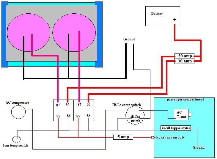 wiring diagram for dual fans - Hot Rod Forum : Hotrodders Bulletin Board