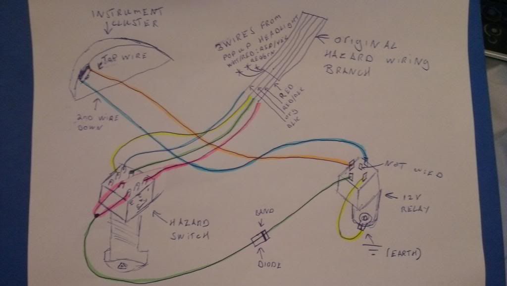 HAZARD switch wiring | MEV OWNERS GROUP - A top kitcar forum for kit