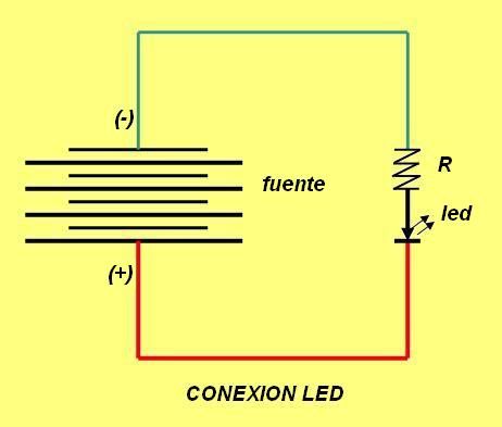 Frmulas y grficos de conexin de leds para iluminacin (y otros usos)