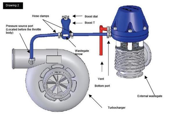 How to install a wastegate on a honda #7