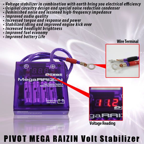 How To Install Raizin Voltage Stabilizer
