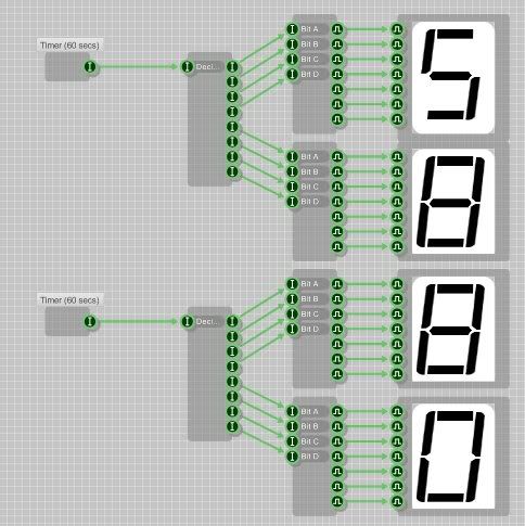 Re: Seven Segment Decoder/Display