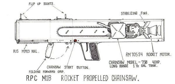 [Image: Rocket_Propelled_Chainsaw.jpg]