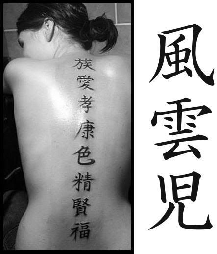 Kanji letter tattoo