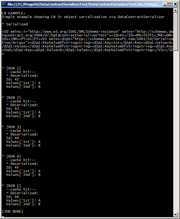 DataContractSerializerTest - Example