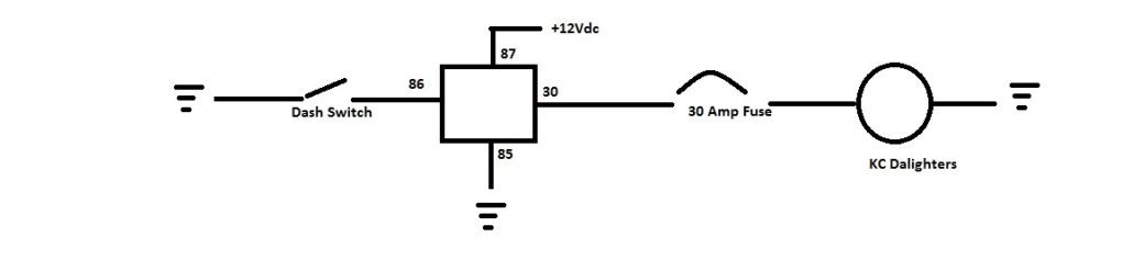 Need help with installation of a relay - JeepForum.com