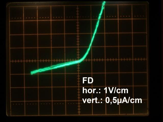 Die Suche nach der besten Diode - Page 14 - The RadioBoard Forums