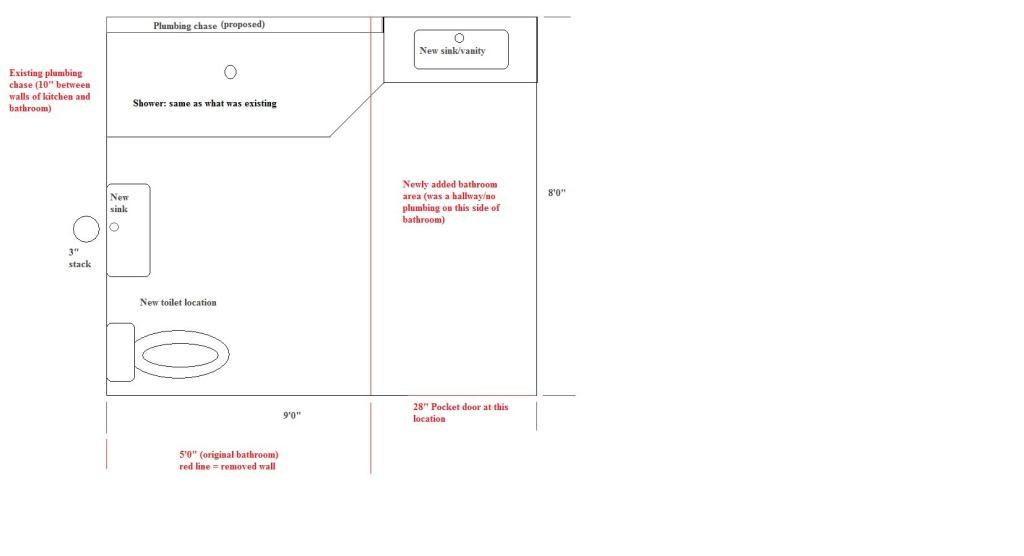 Moving toilet location in concrete slab. Page 2 Terry Love Plumbing Advice & Remodel DIY