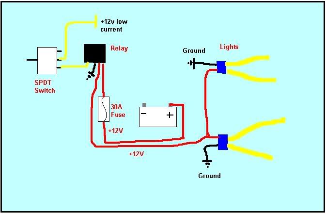 Simple Fog Light Wiring Diagram Without Relay from i275.photobucket.com